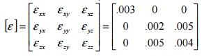 1418_state of strain at a point of an elastic solid.jpg